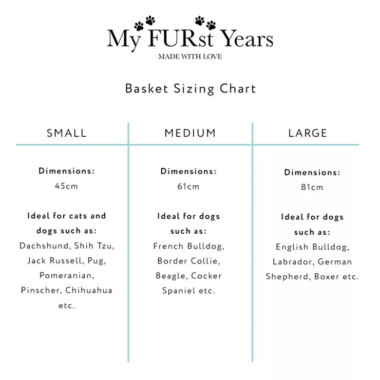 Basket Sizing chart